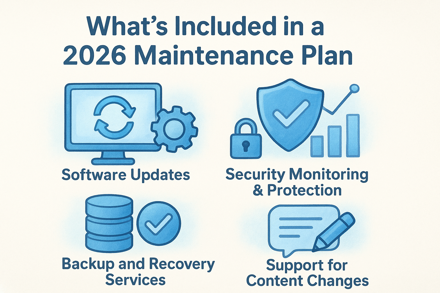 What's included in a 2026 maintenance plan