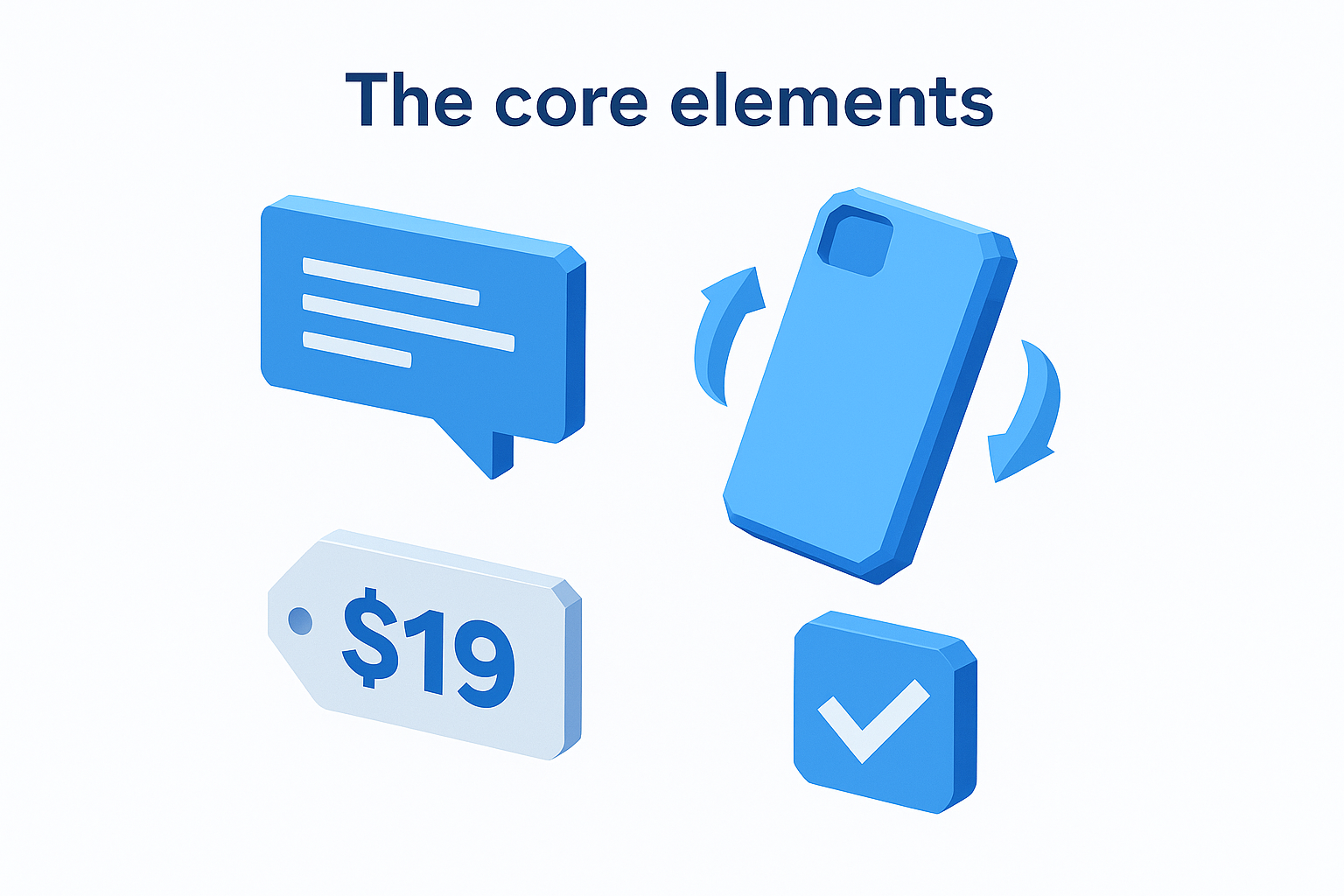 The core elements