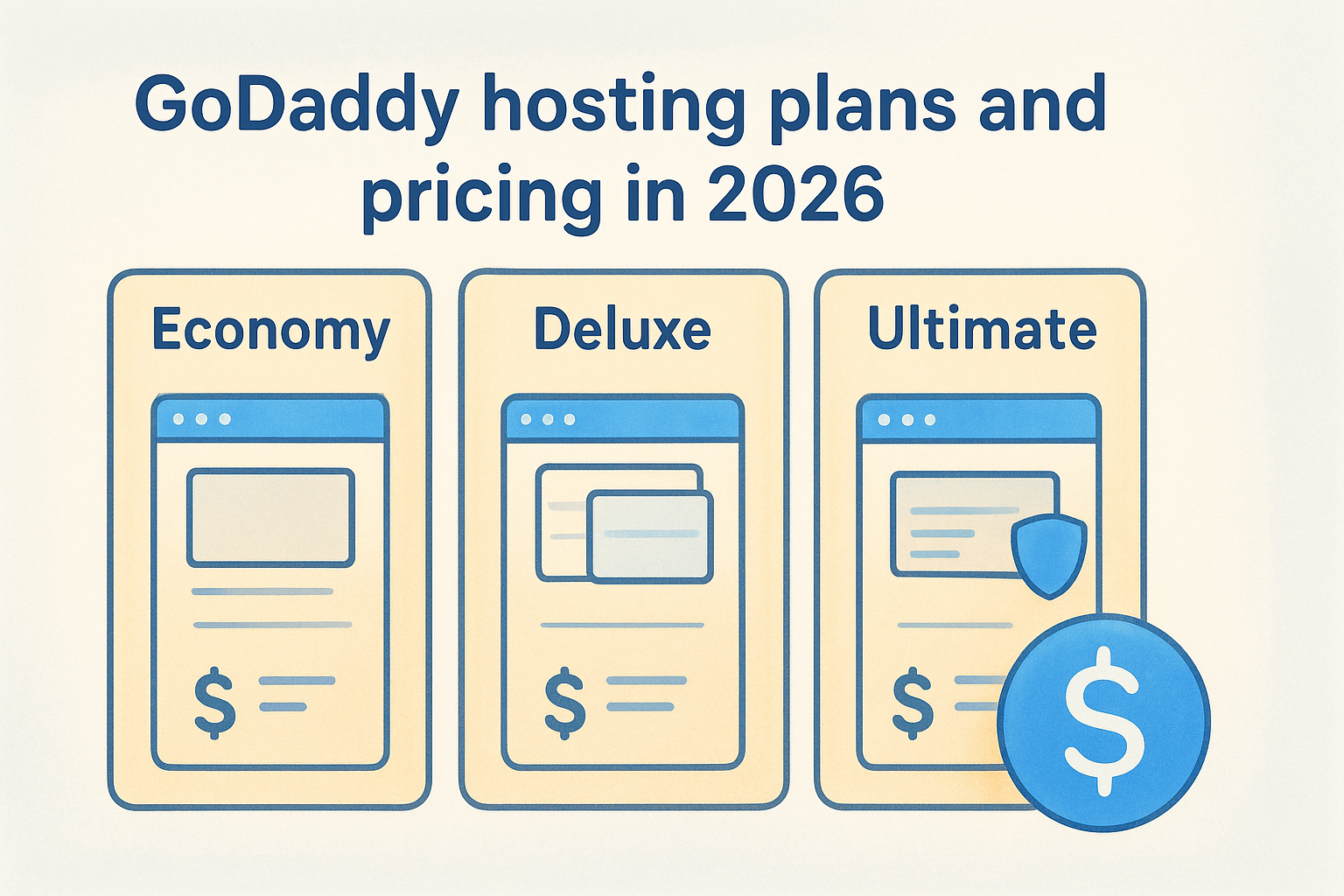 GoDaddy hosting plans and pricing in 2026, featuring Economy, Deluxe, and Ultimate tiers with pricing symbols, highlighting options for small businesses.