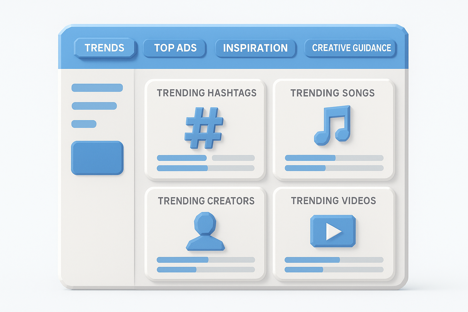 Trends dashboard layout
