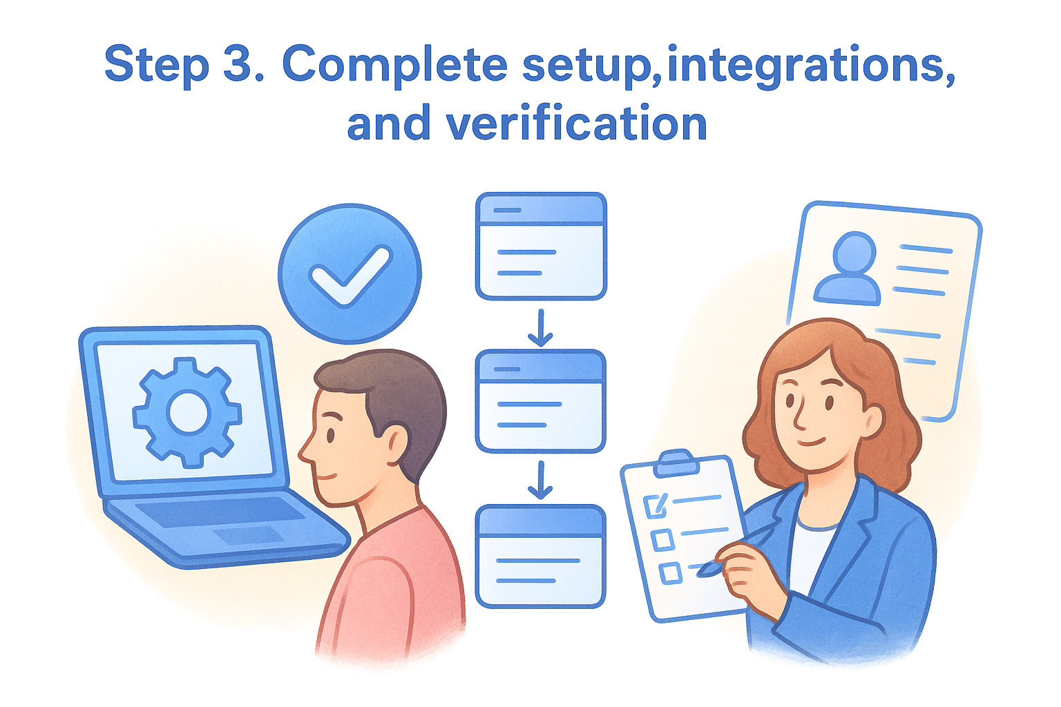 Step 3. Complete setup, integrations, and verification