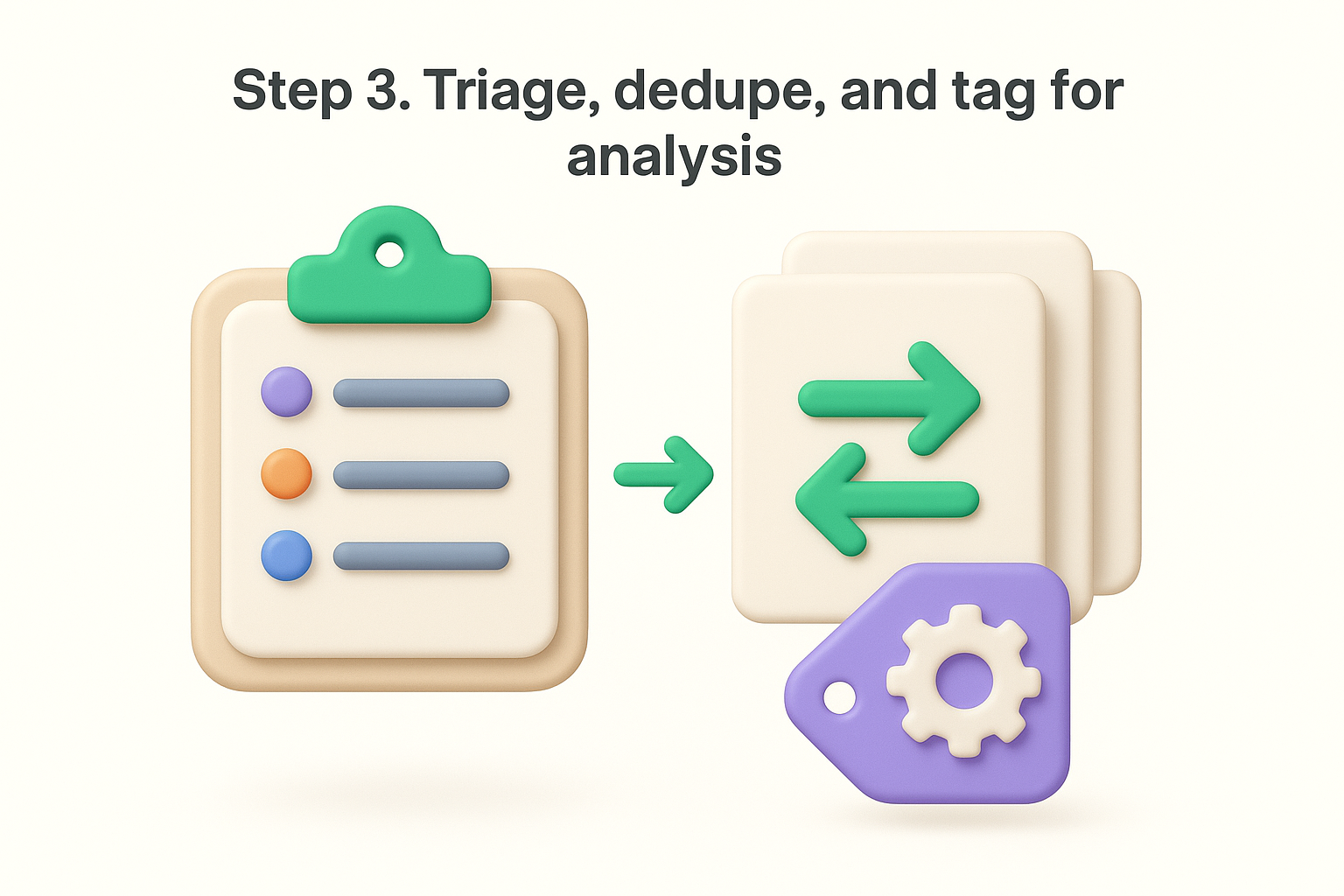 Step 3. Triage, dedupe, and tag for analysis