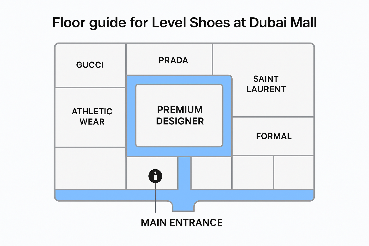 Floor guide for Level Shoes at Dubai Mall