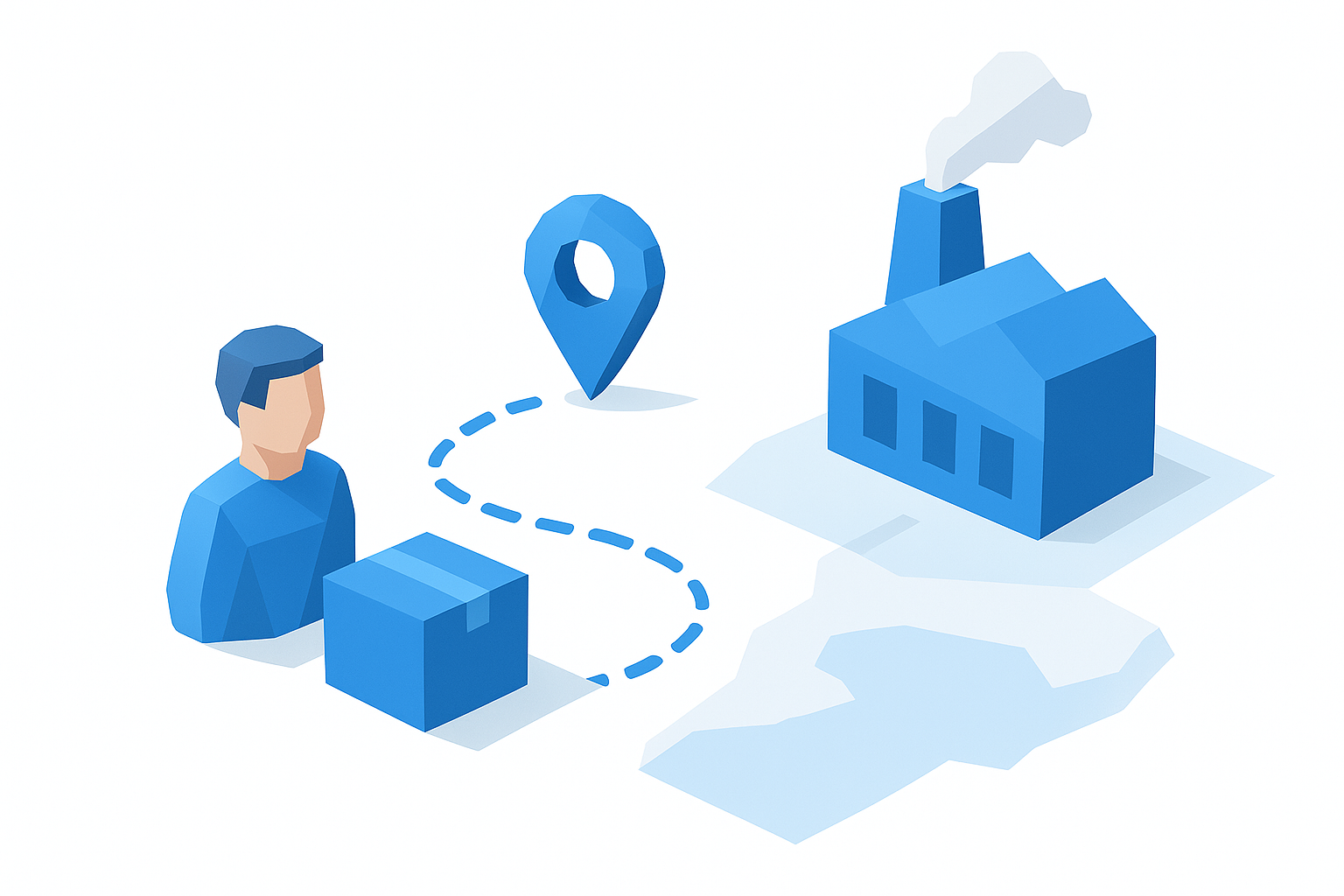 How the production network operates