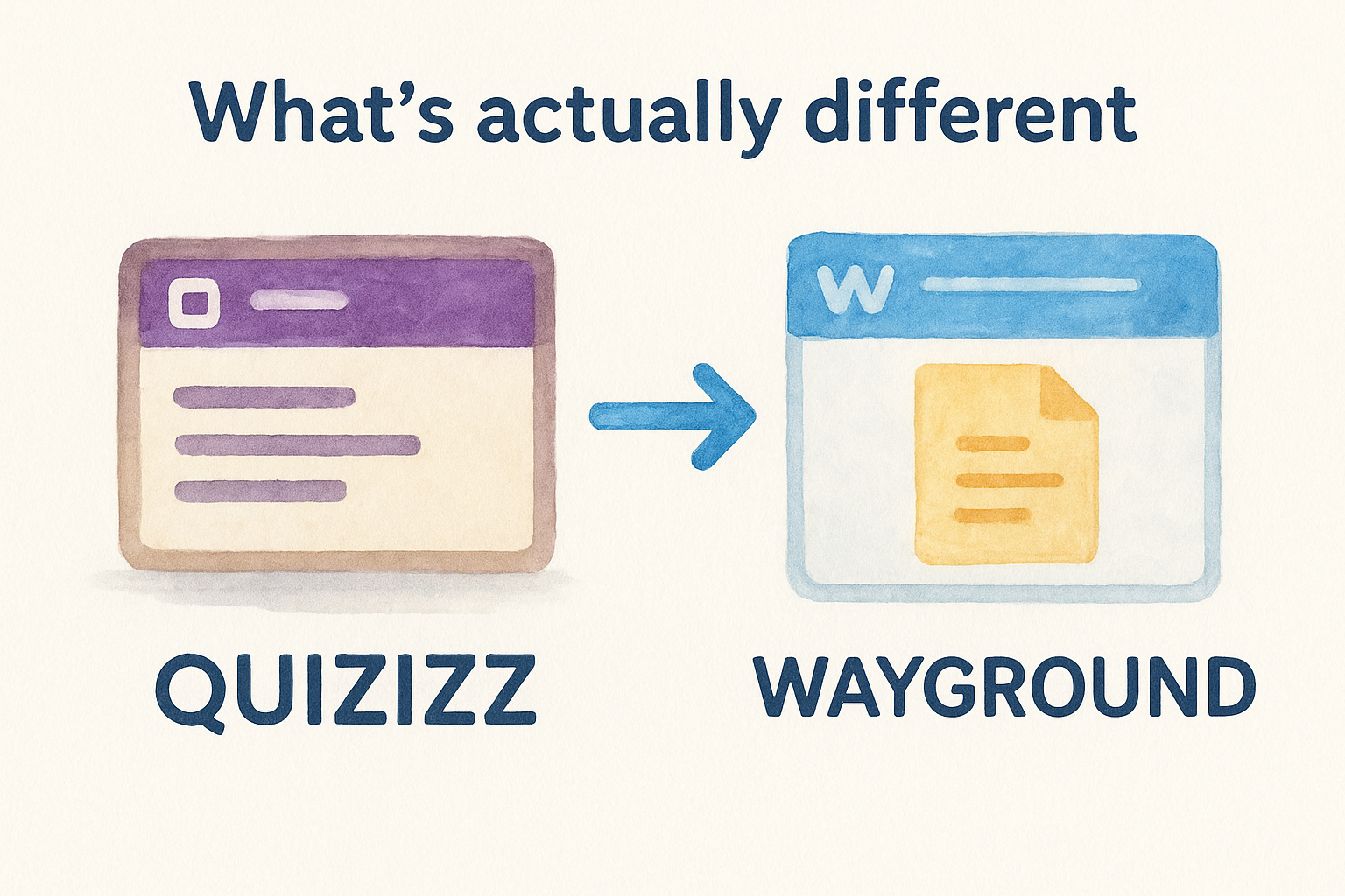 What's actually different