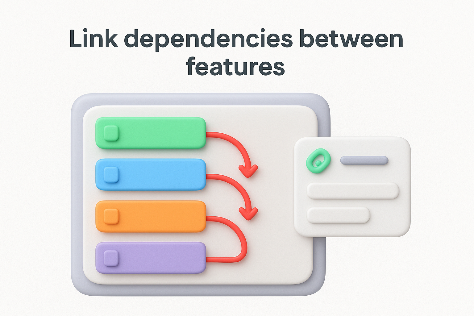 Link dependencies between features