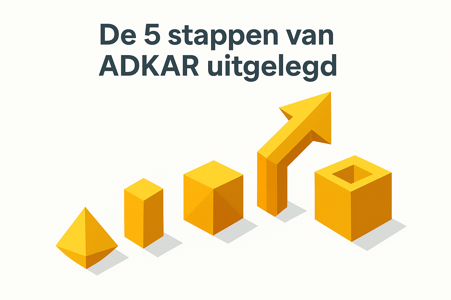 De 5 stappen van ADKAR model uitgelegd