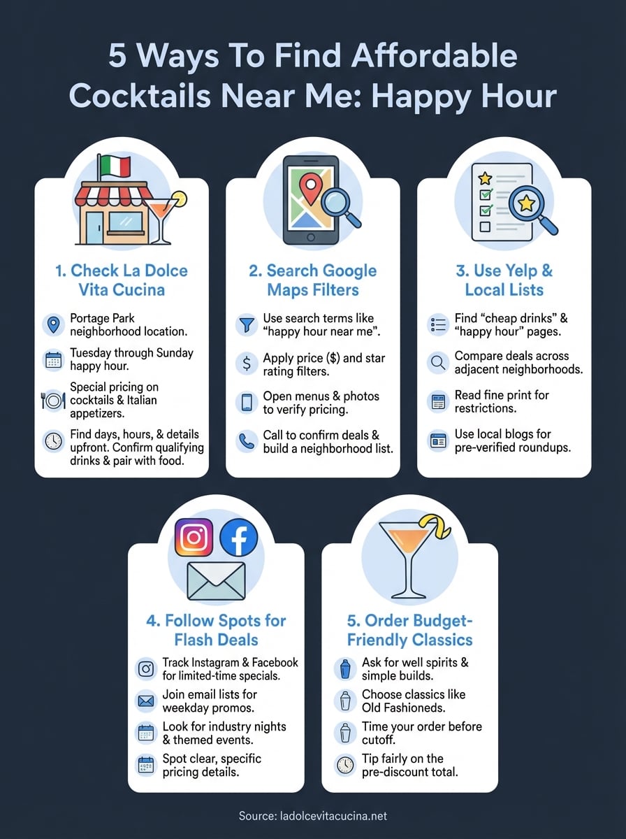 affordable cocktails near me infographic