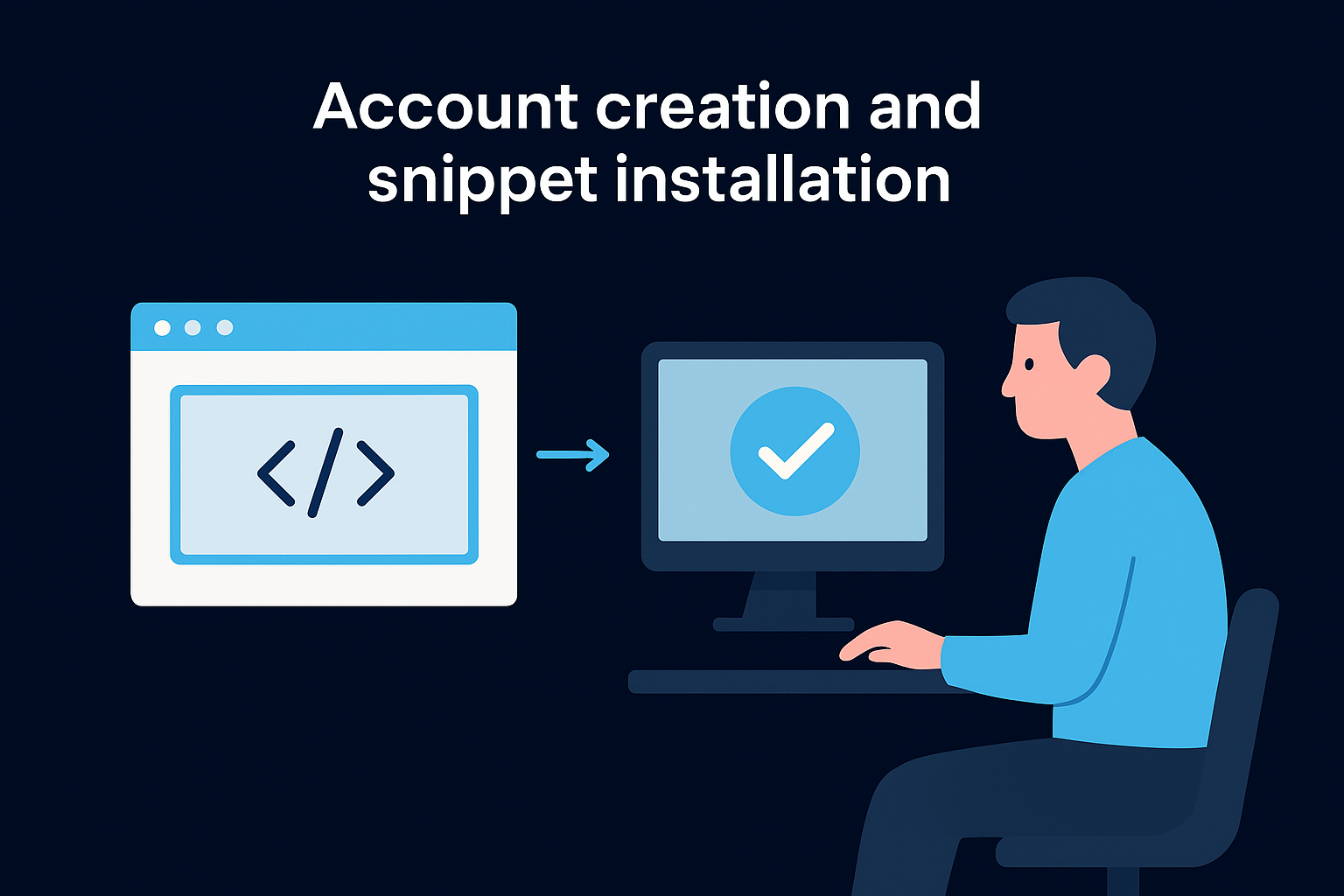 Account creation and snippet installation