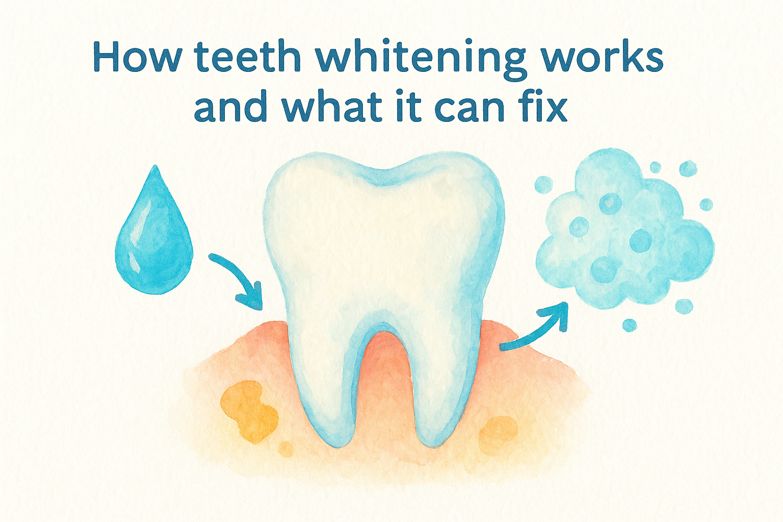 How teeth whitening works and what it can fix