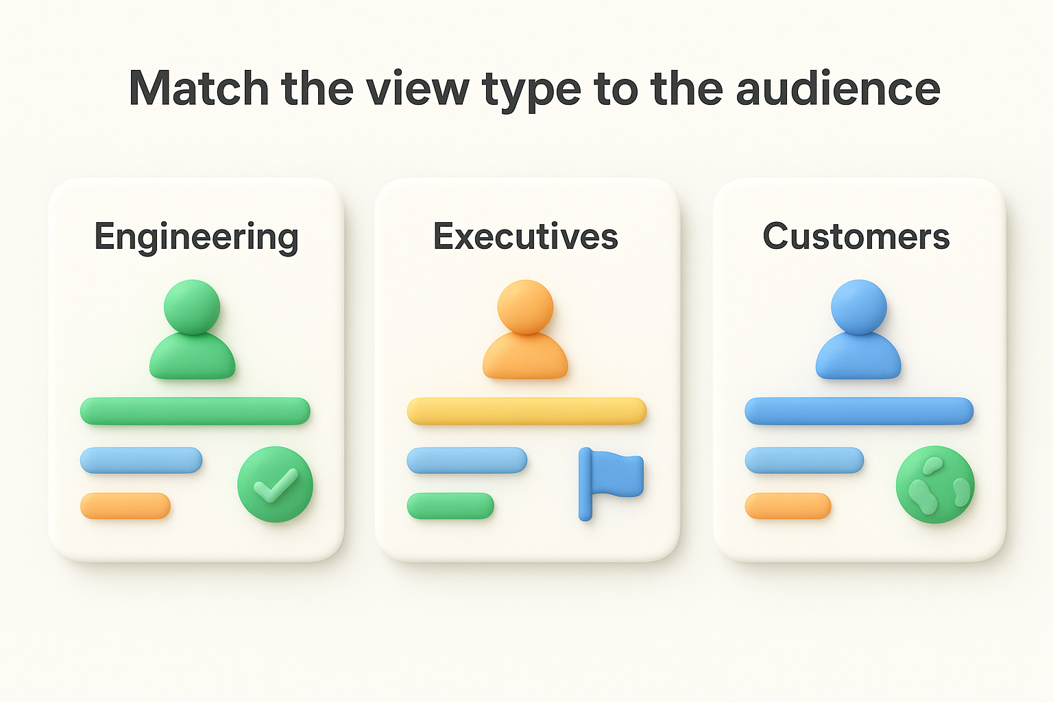 Match the view type to the audience