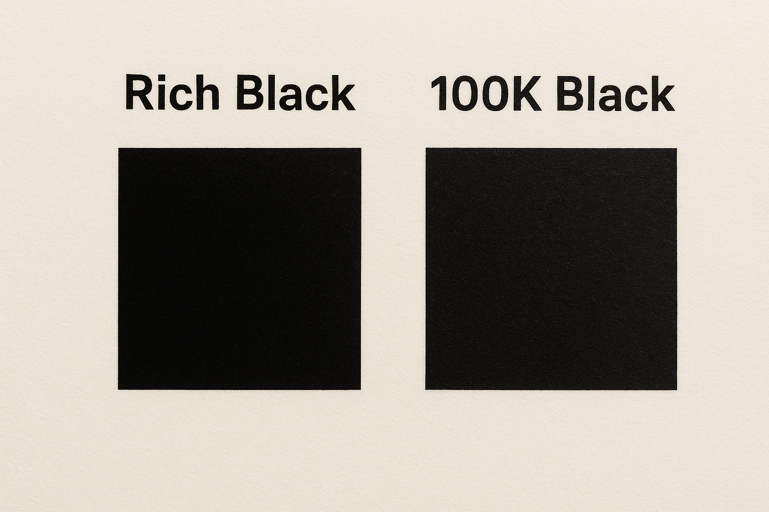 Rich black vs 100K black, defined