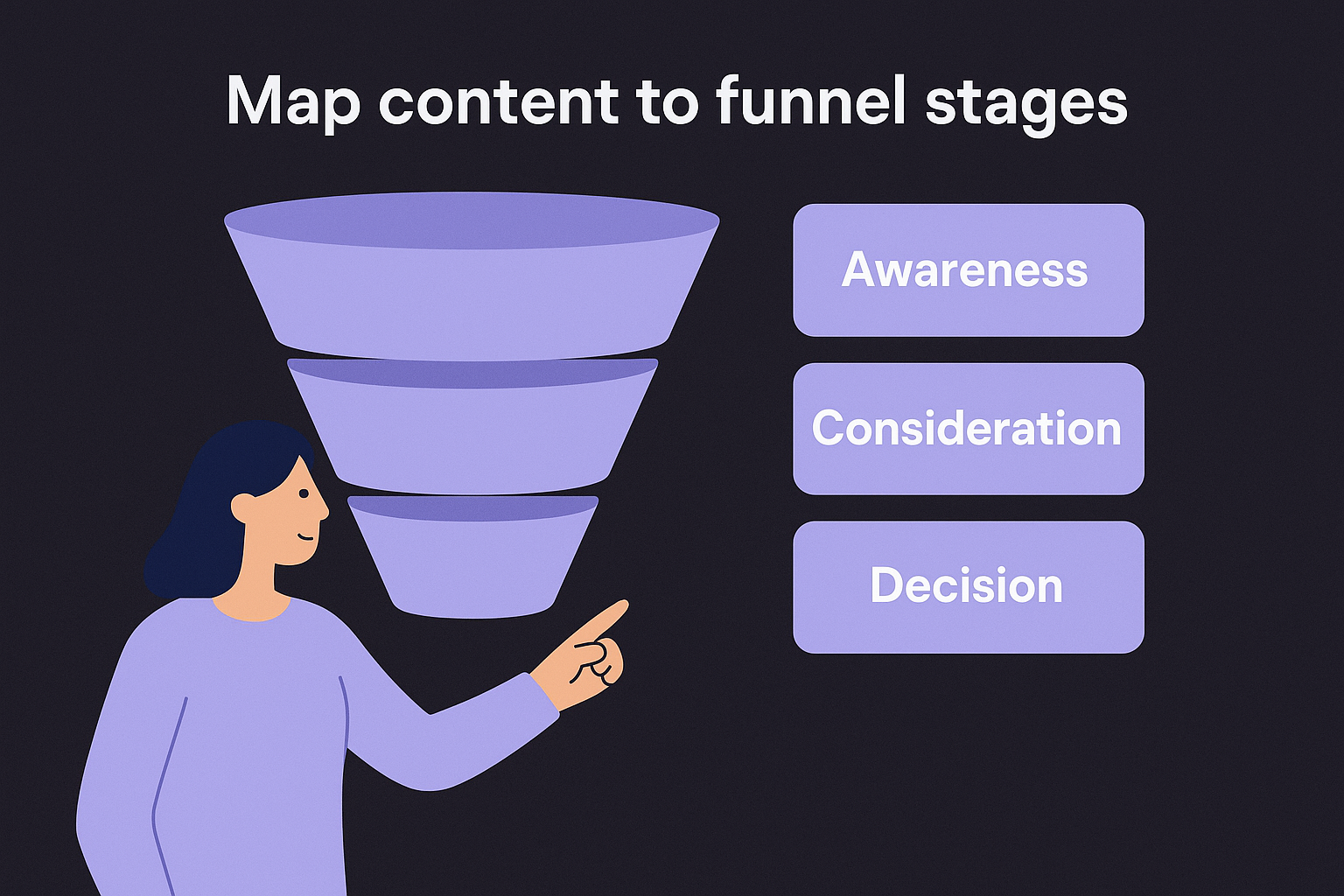 Map content to funnel stages