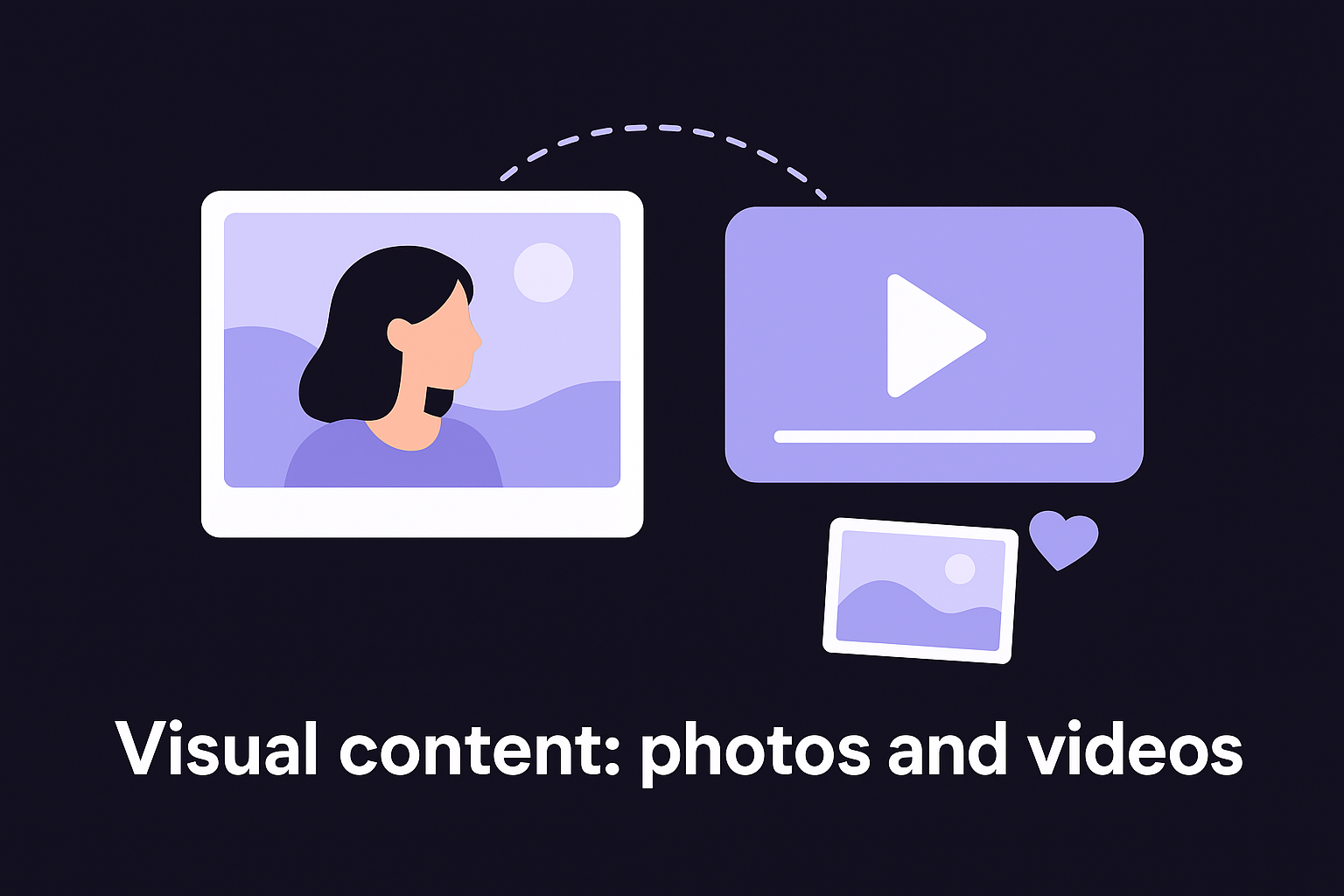 Visual content: photos and videos