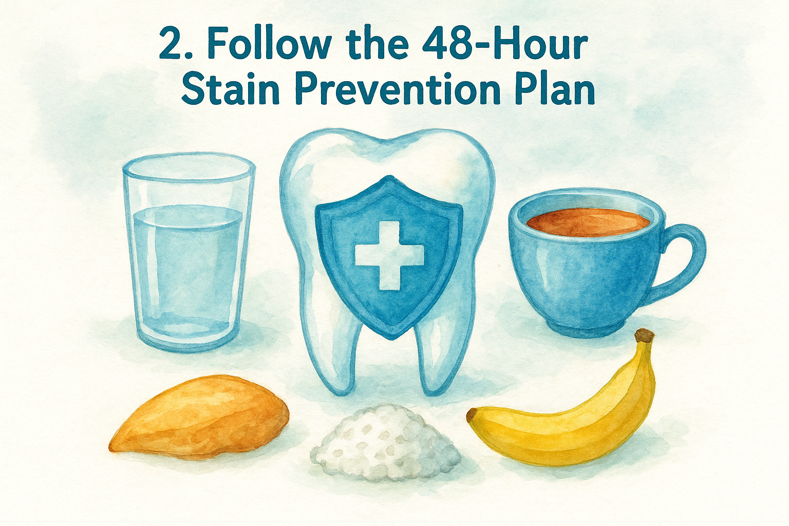 2. Follow the 48-Hour Stain Prevention Plan