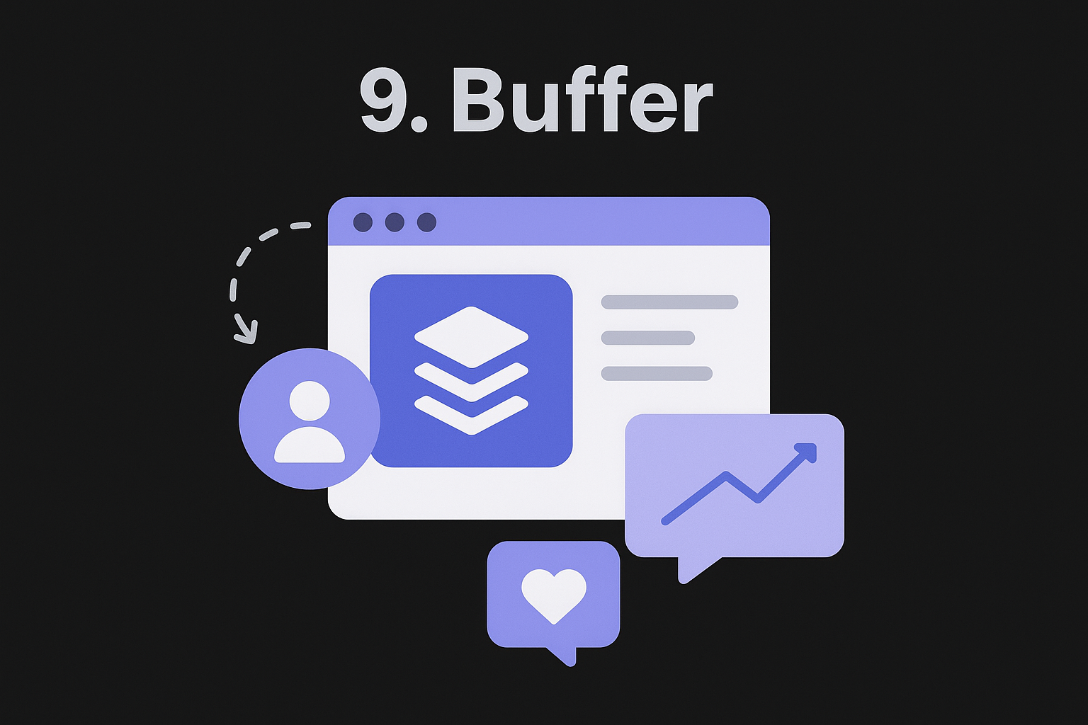 9. Buffer