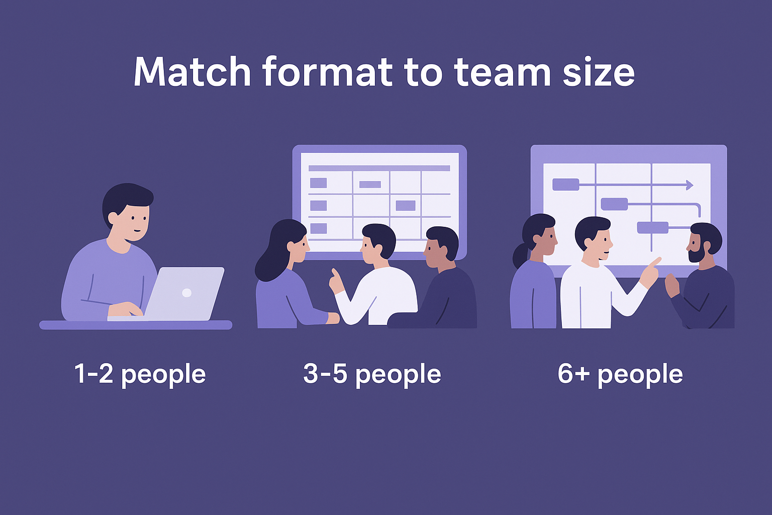 Match format to team size