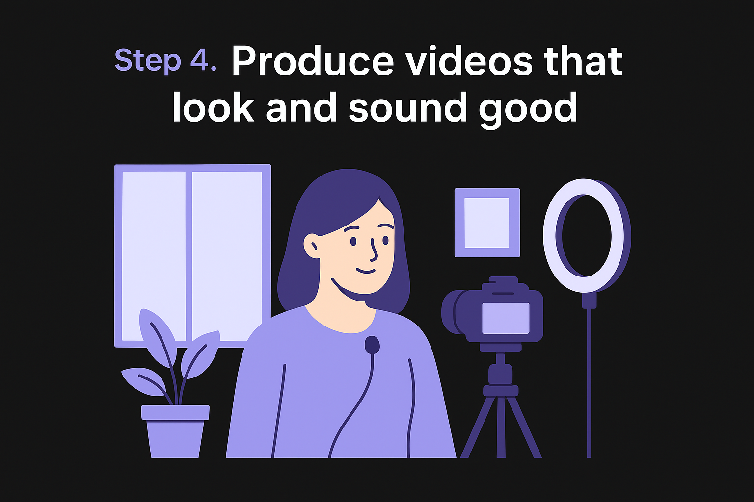 Step 4. Produce videos that look and sound good
