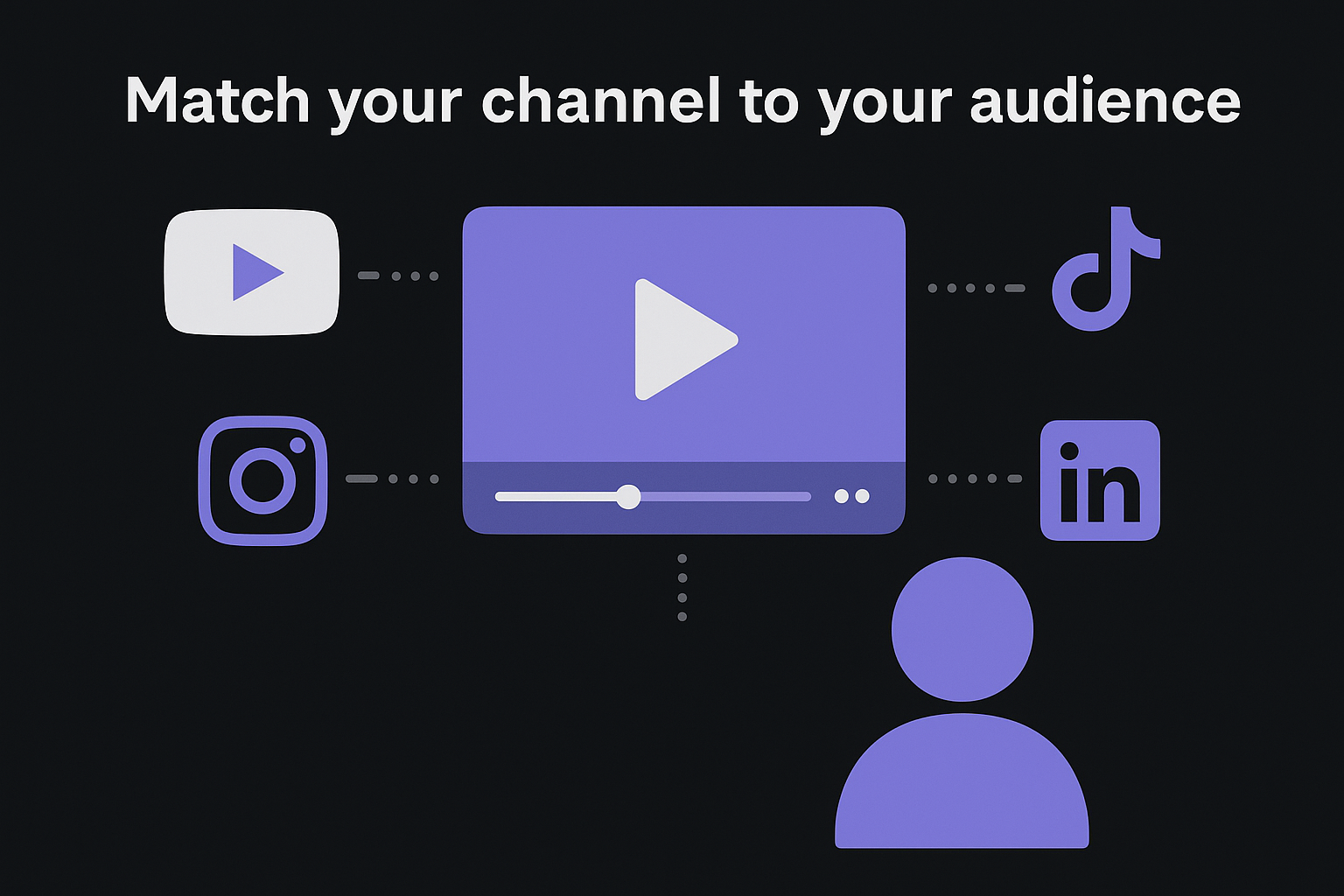 Match your channel to your audience
