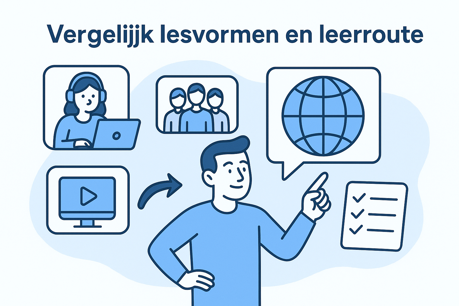 2. Vergelijk lesvormen en leerroute