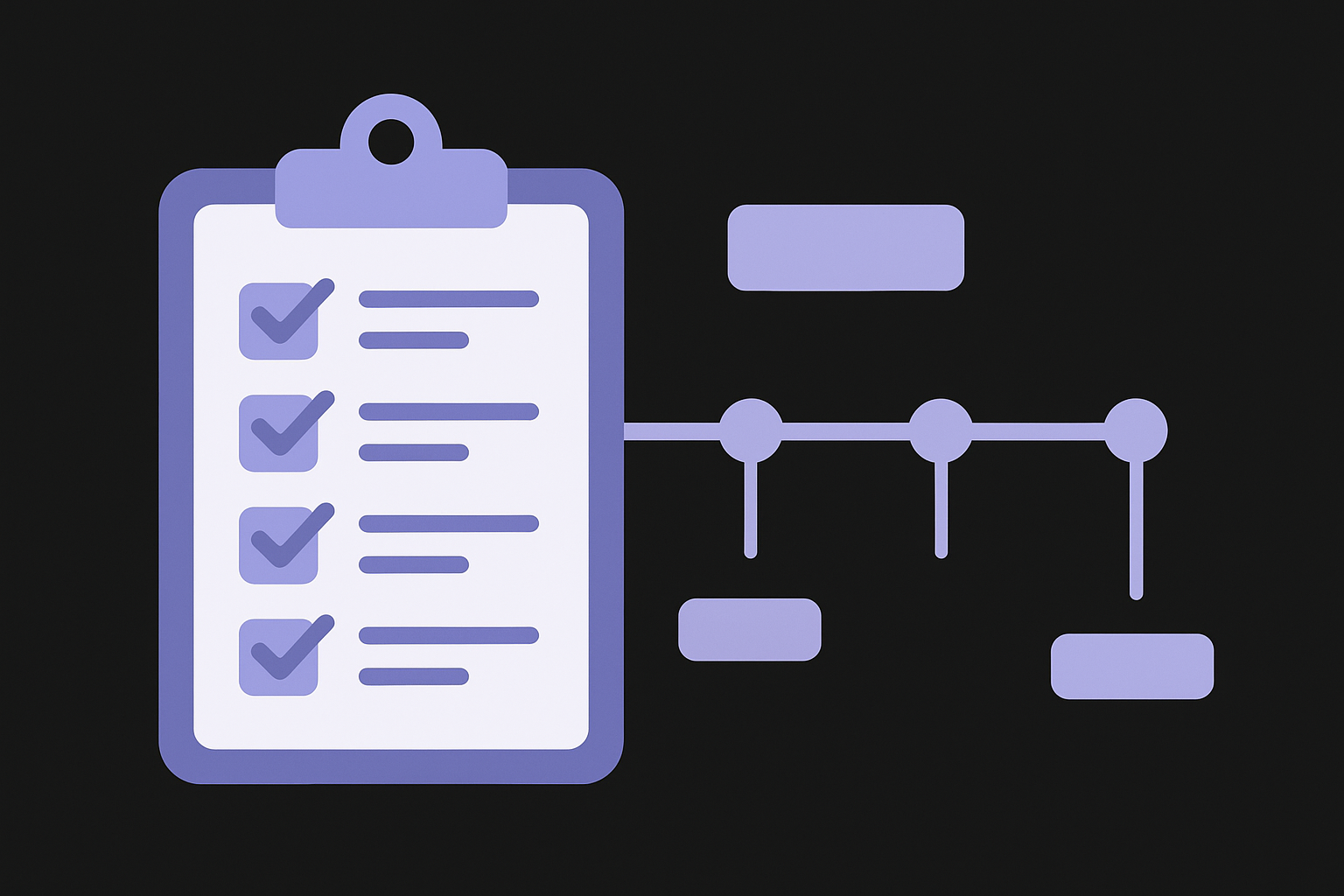 Show your process with checklists and timelines