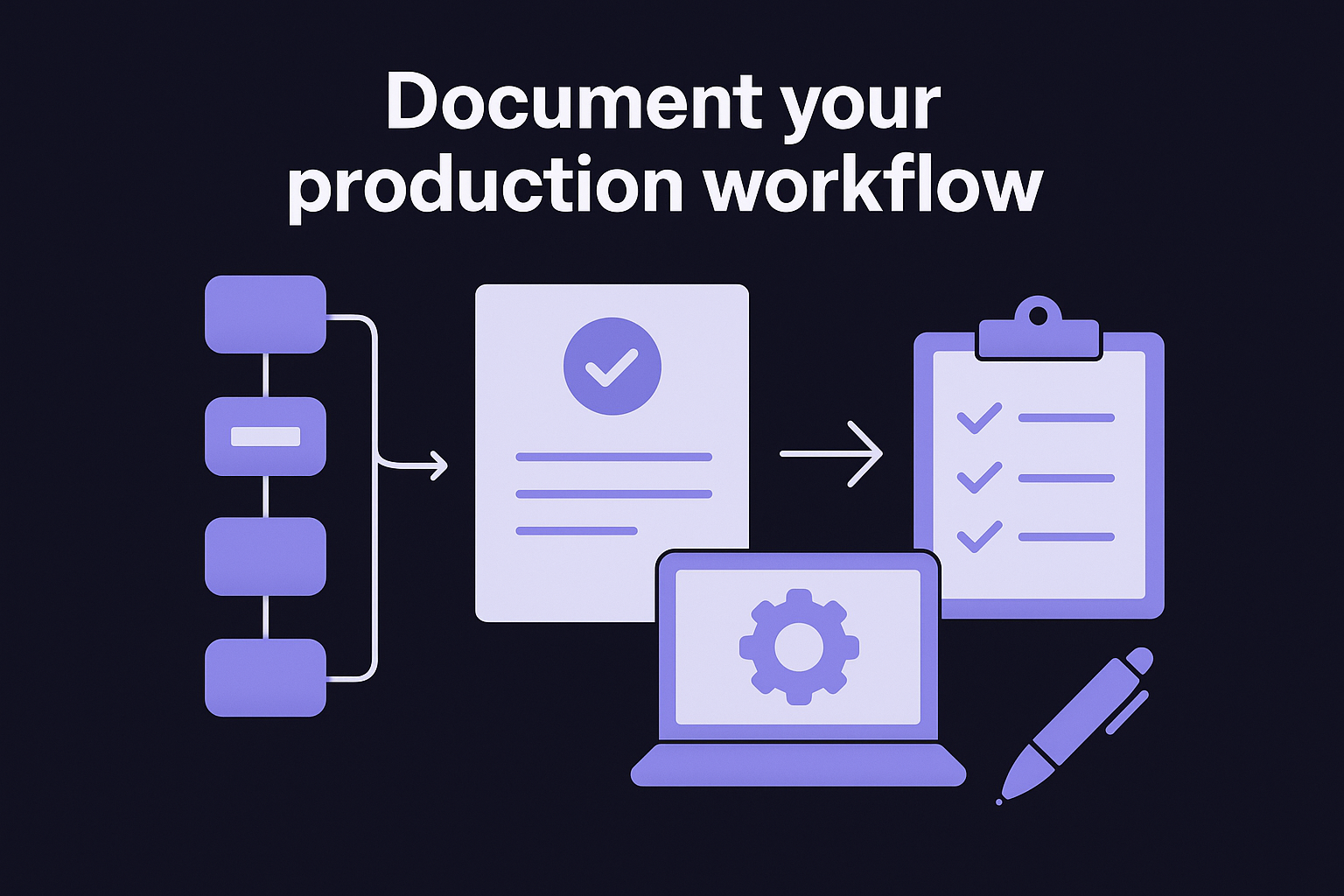 Document your production workflow