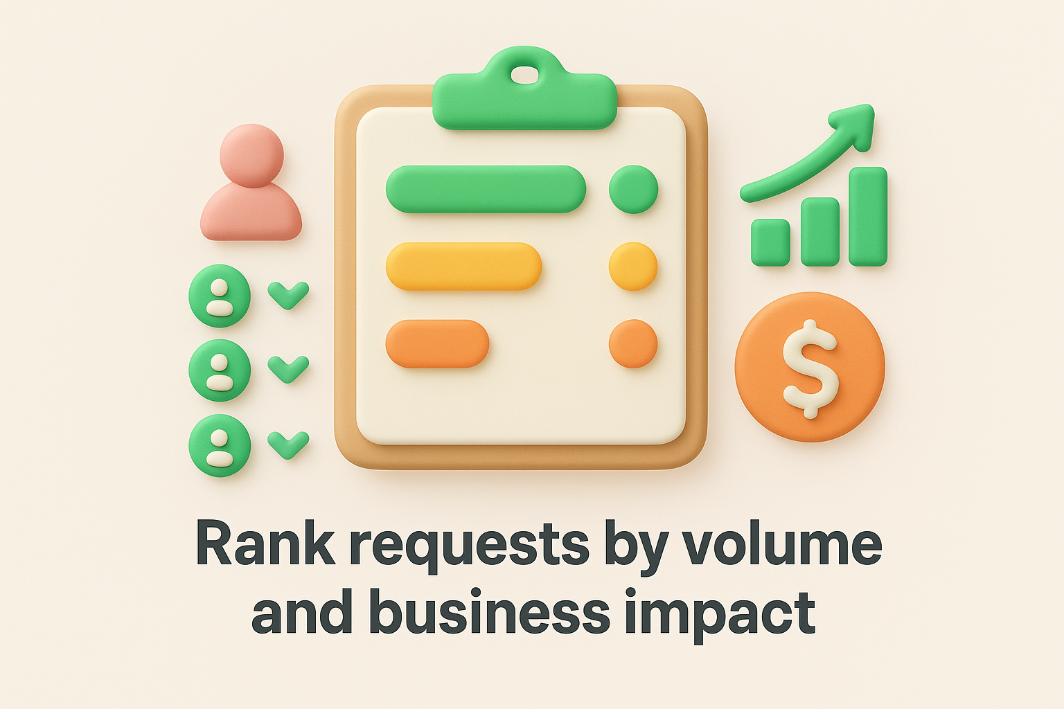 Rank requests by volume and business impact
