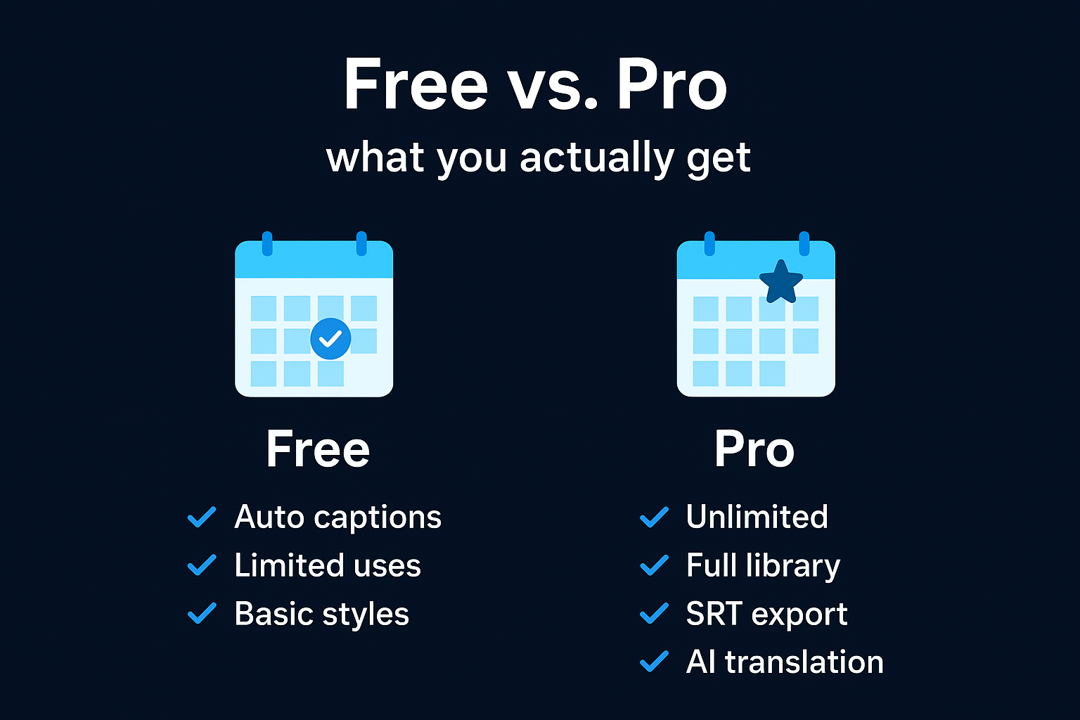 Free vs. Pro: what you actually get