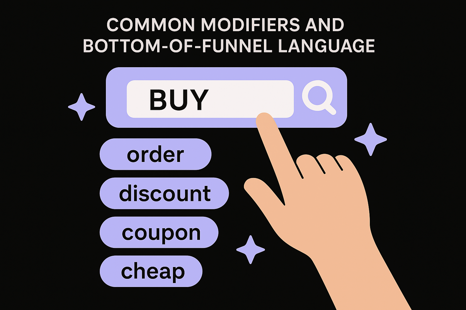 Common Modifiers and Bottom-of-Funnel Language