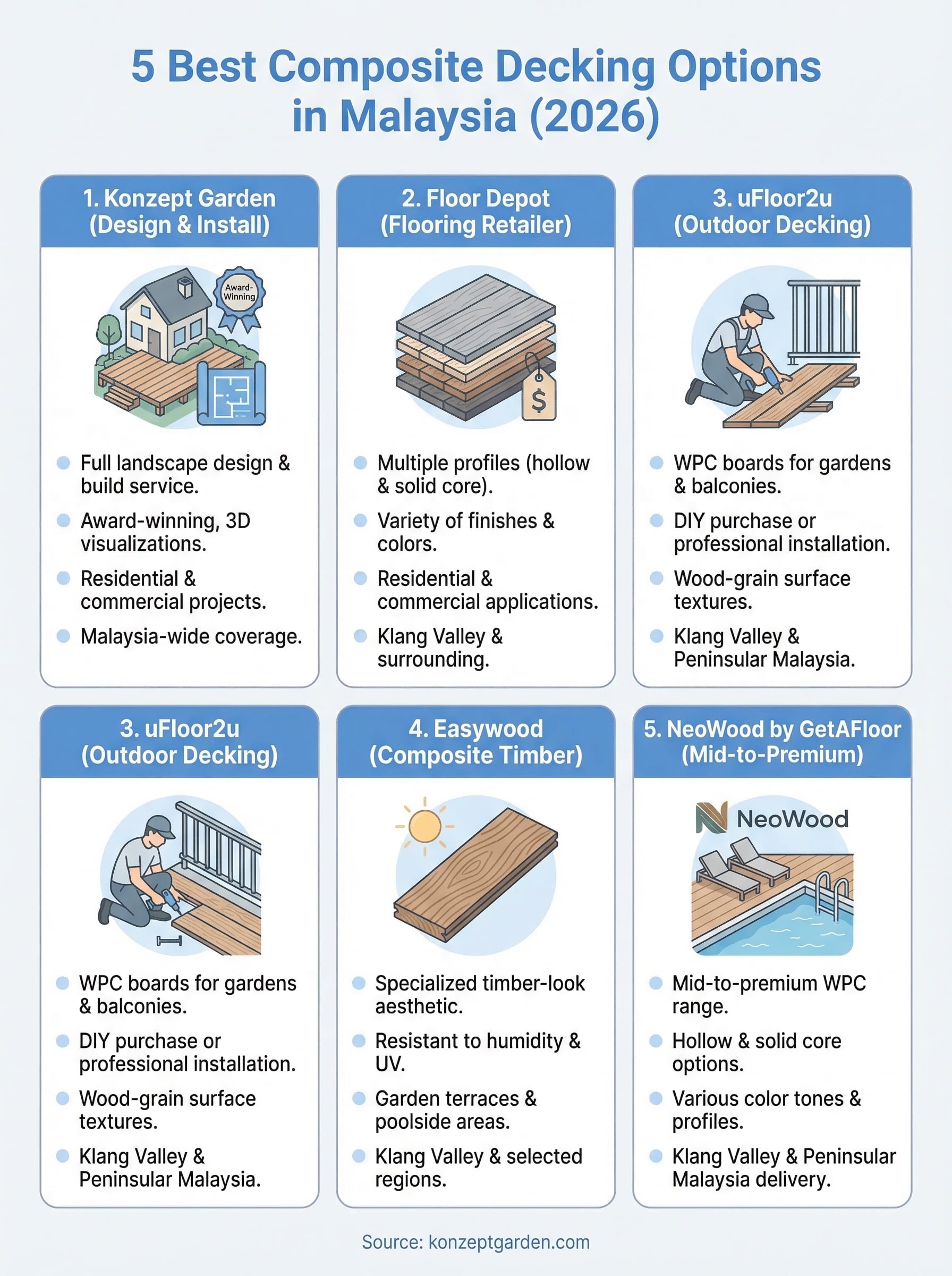 composite decking near me infographic