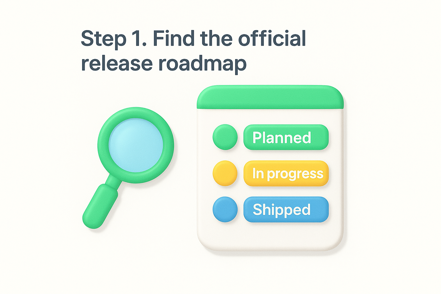 Step 1. Find the official release roadmap