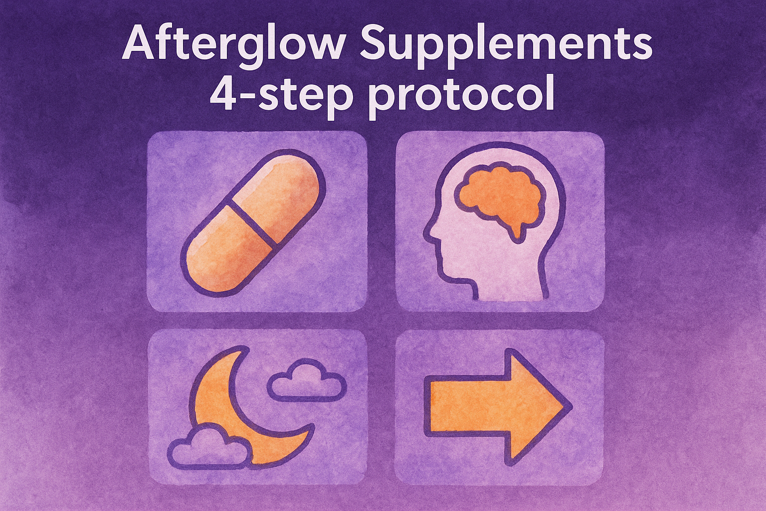 1. Afterglow Supplements 4-step protocol
