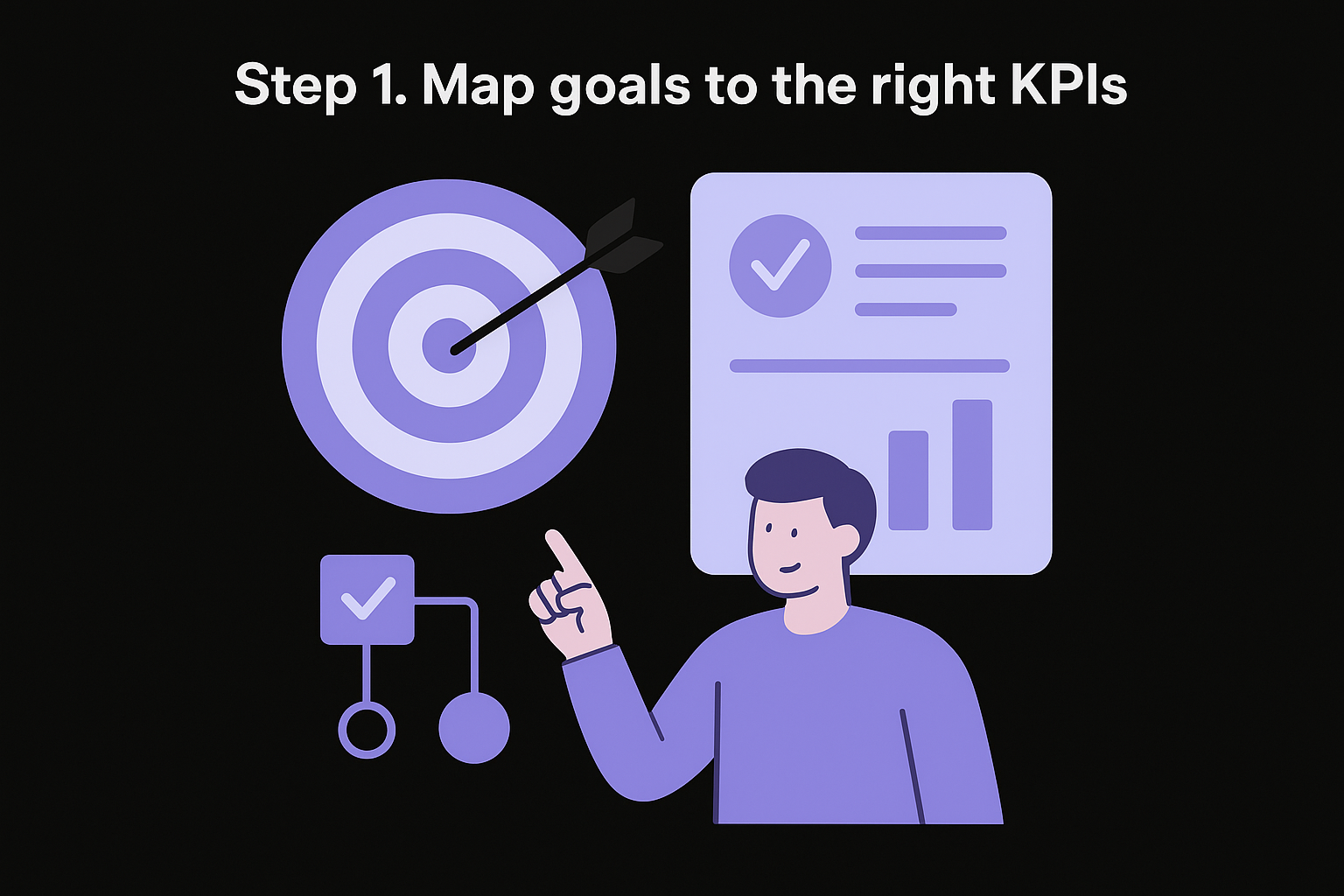 Step 1. Map goals to the right KPIs