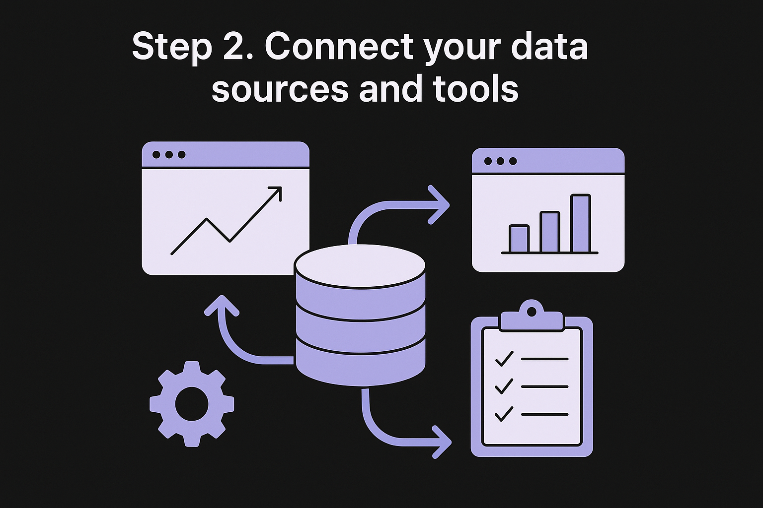 Step 2. Connect your data sources and tools