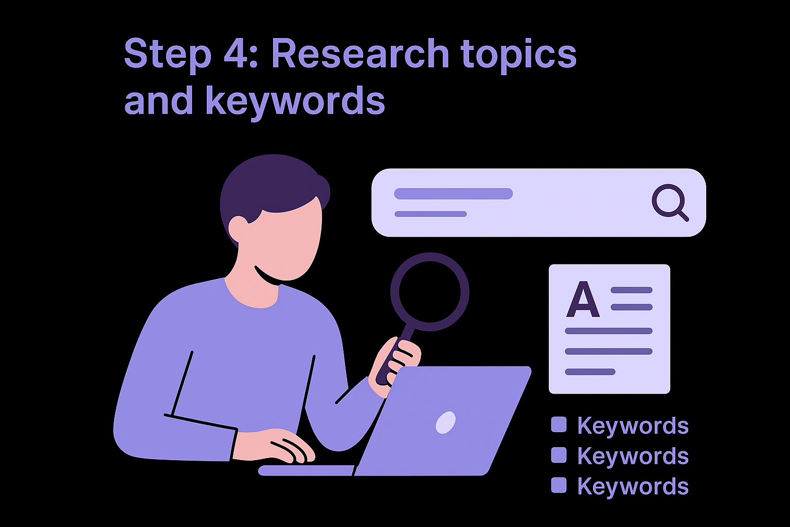 Step 4: Research topics and keywords