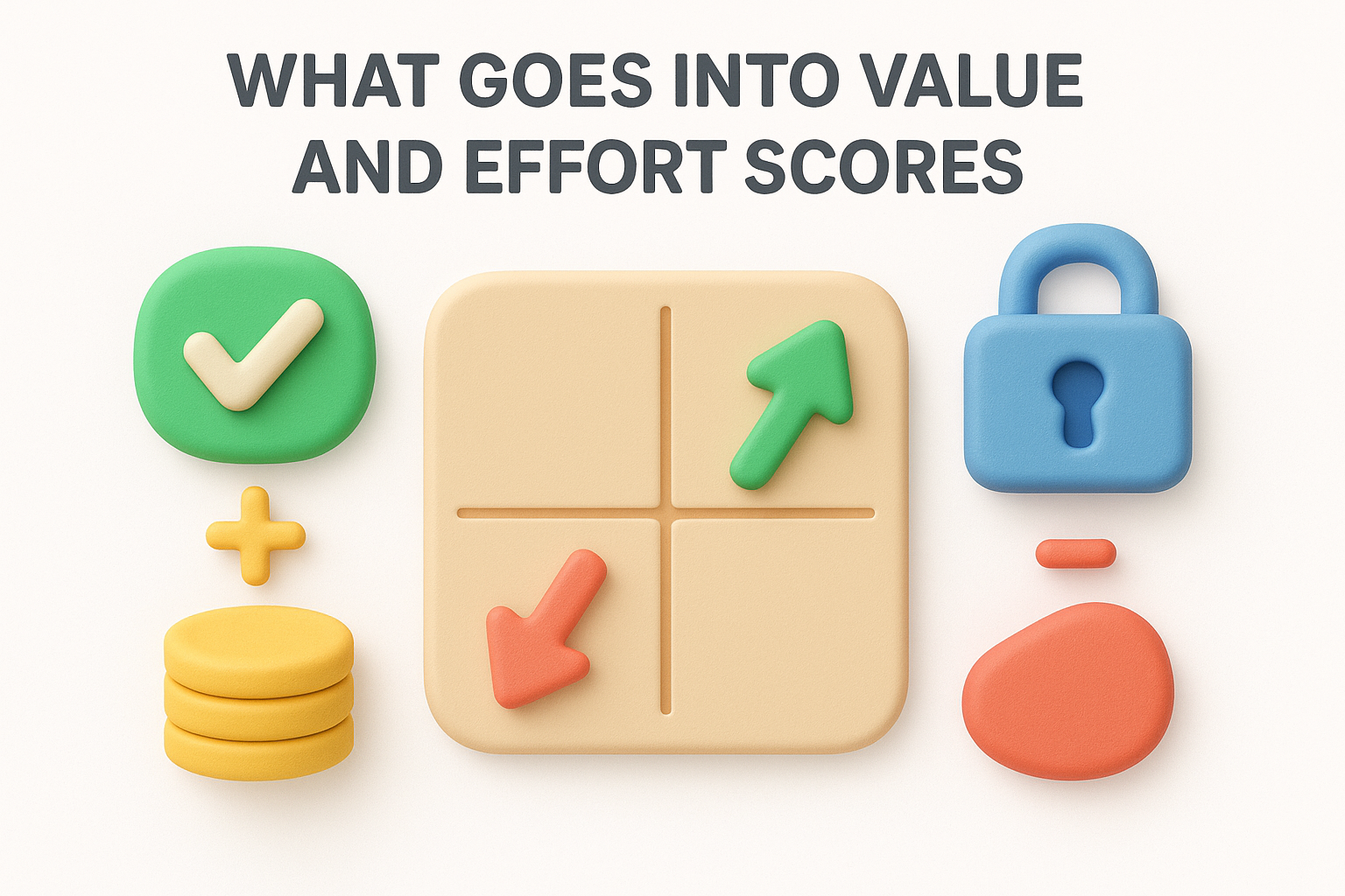 What goes into value and effort scores