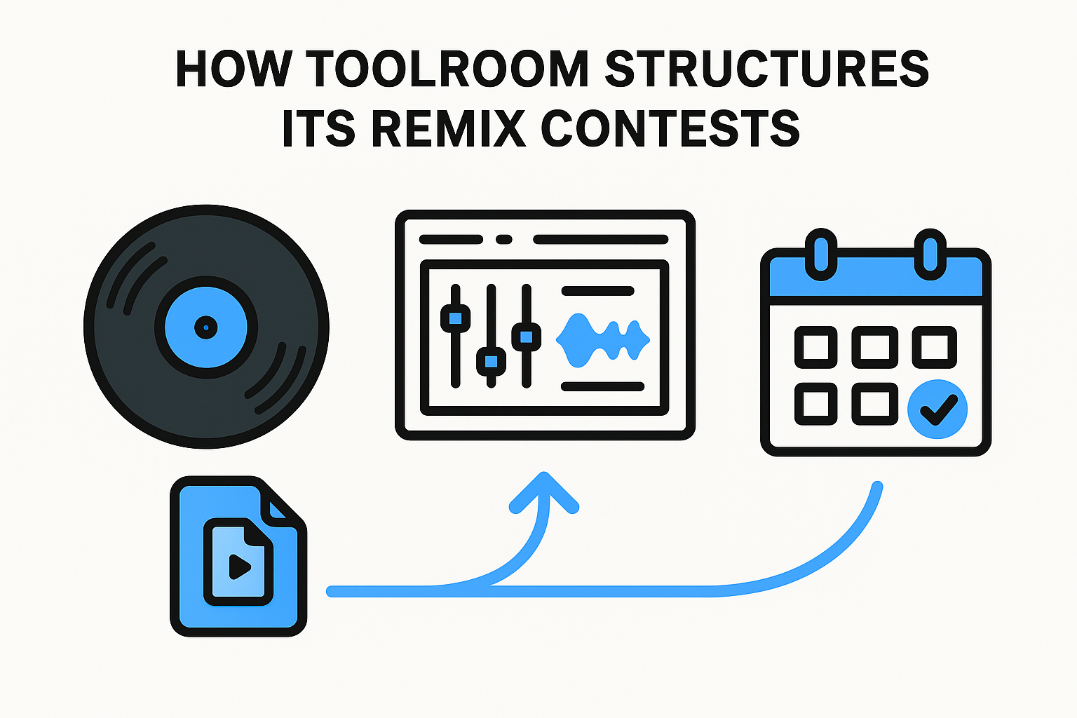How Toolroom structures its remix contests