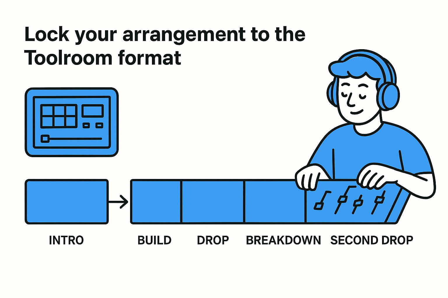 Lock your arrangement to the Toolroom format