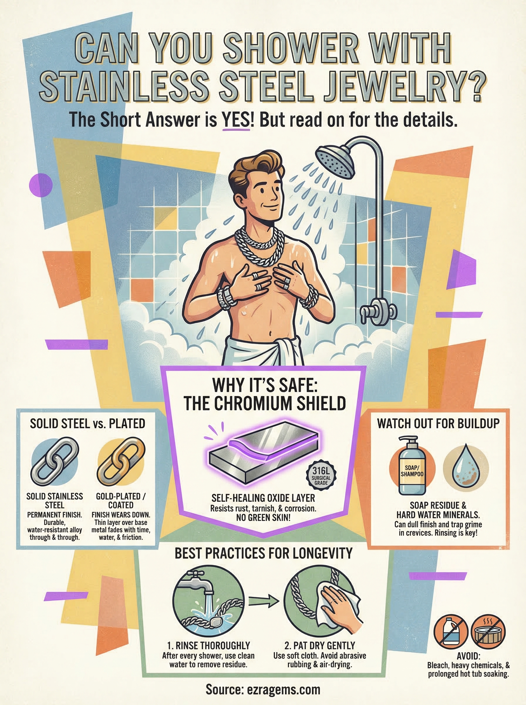 can you shower with stainless steel jewelry infographic