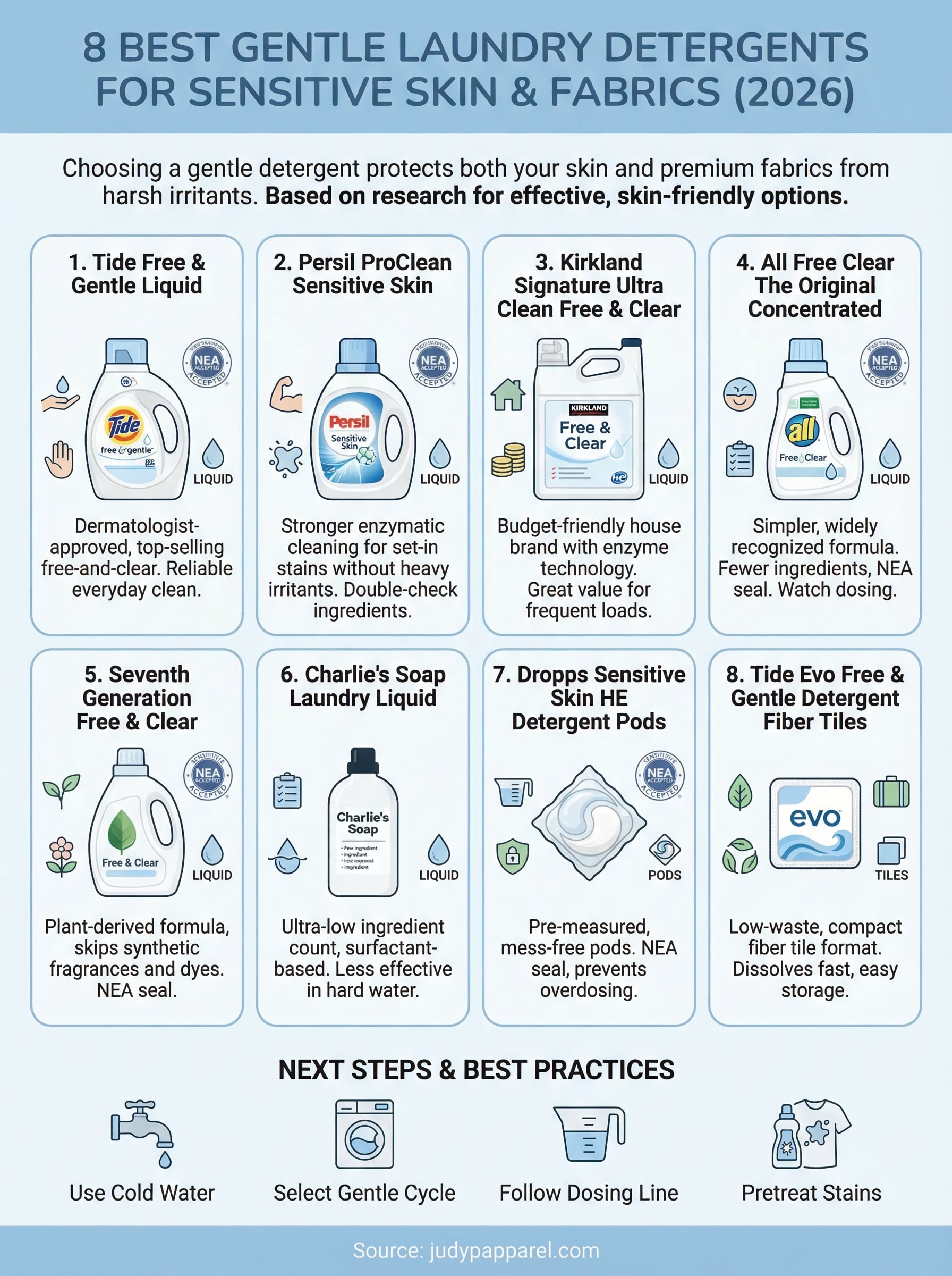 best gentle laundry detergent infographic