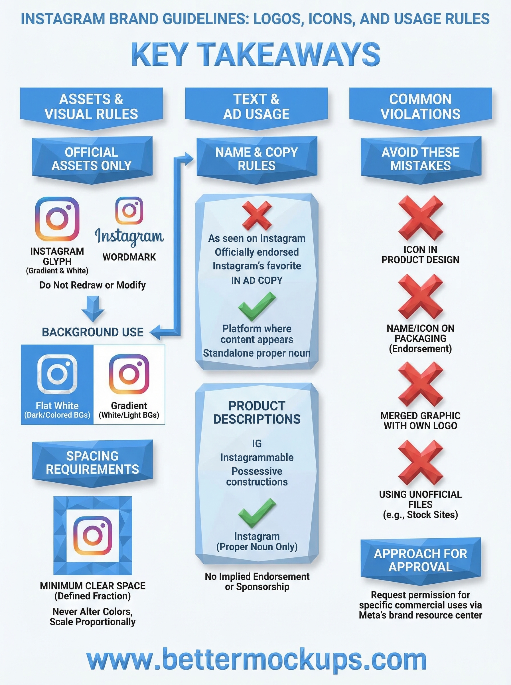 instagram brand guidelines infographic