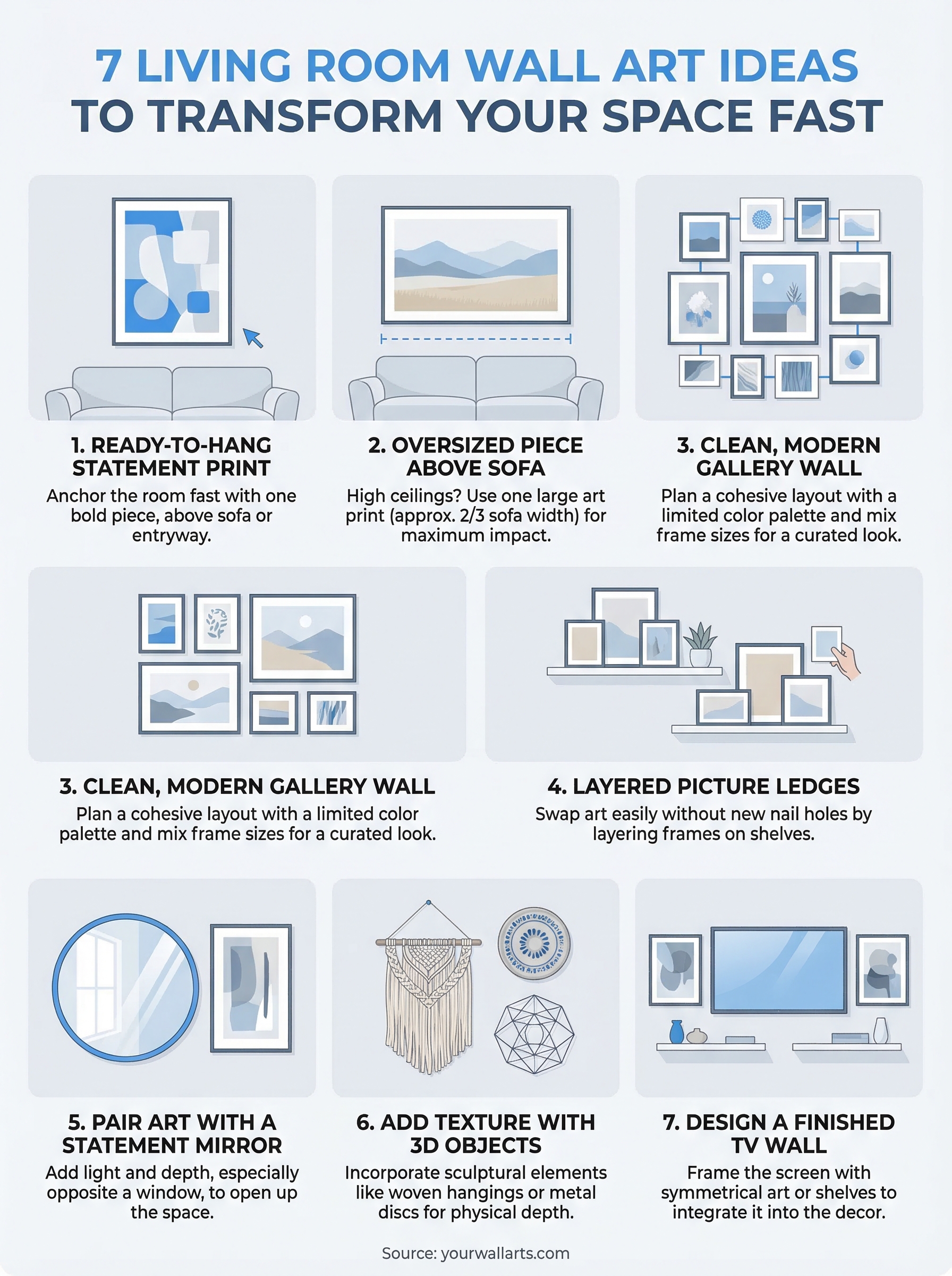 living room wall art ideas infographic