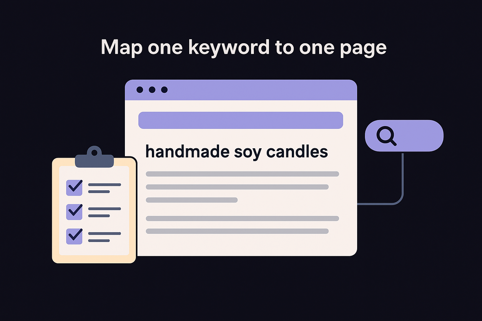 Map one keyword to one page