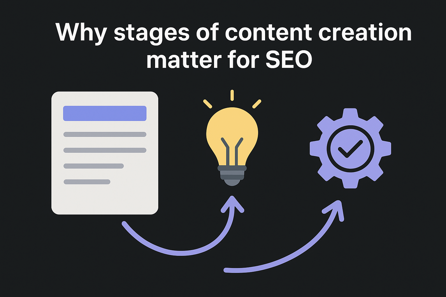 Why stages of content creation matter for SEO