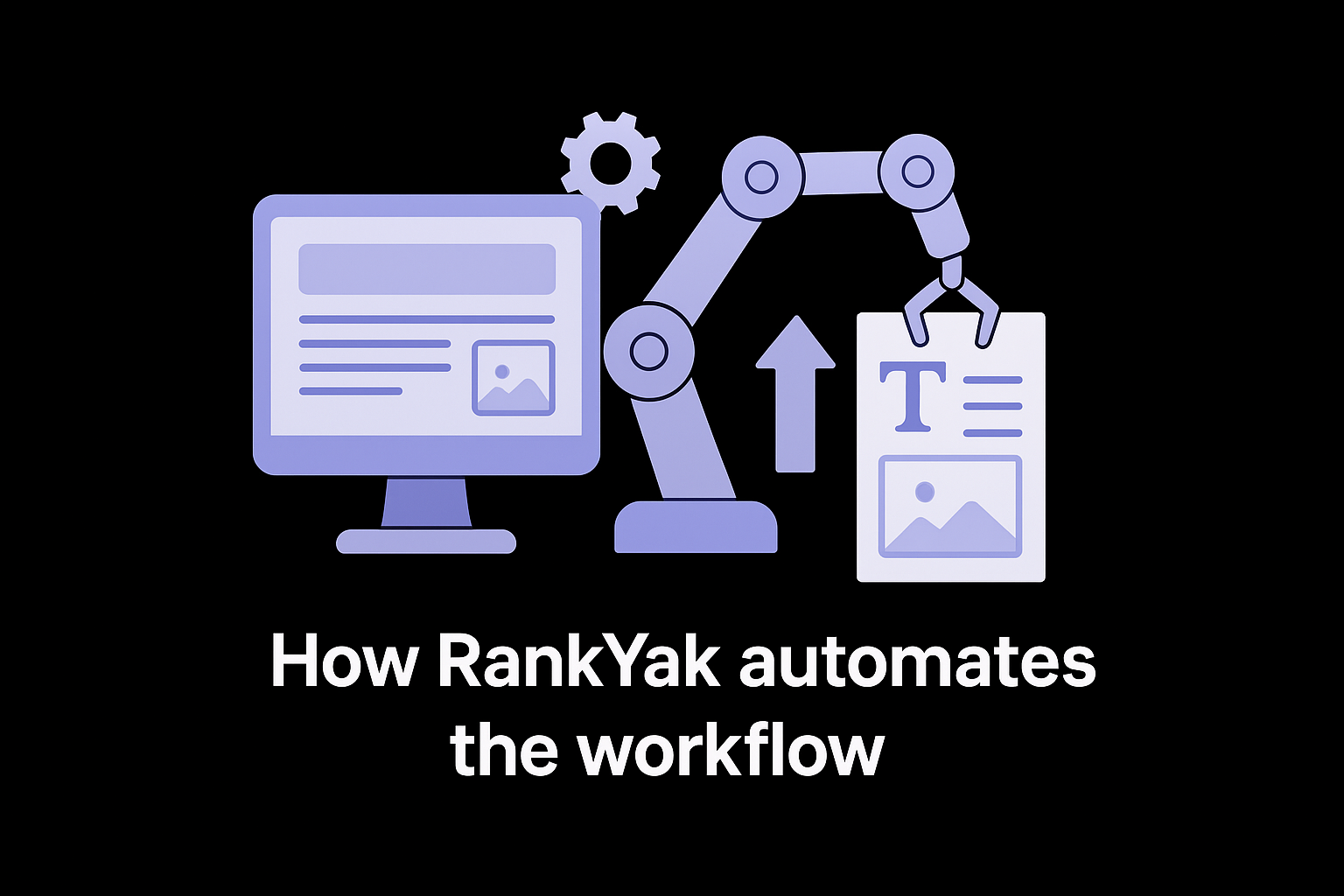 How RankYak automates the workflow