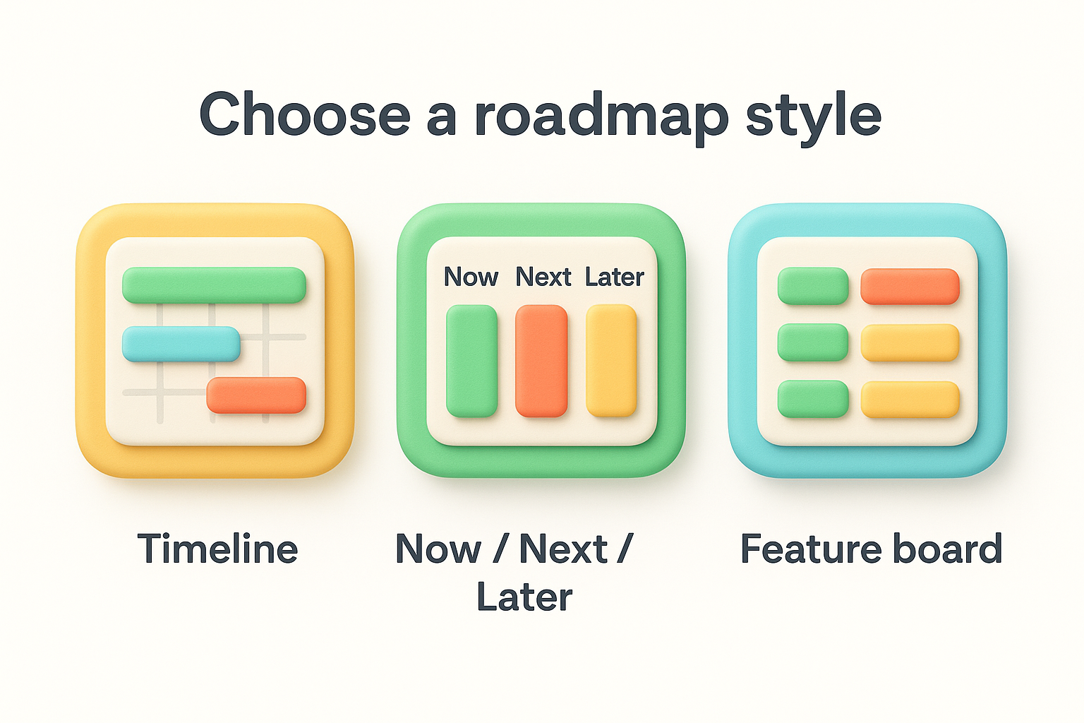 Choose a roadmap style