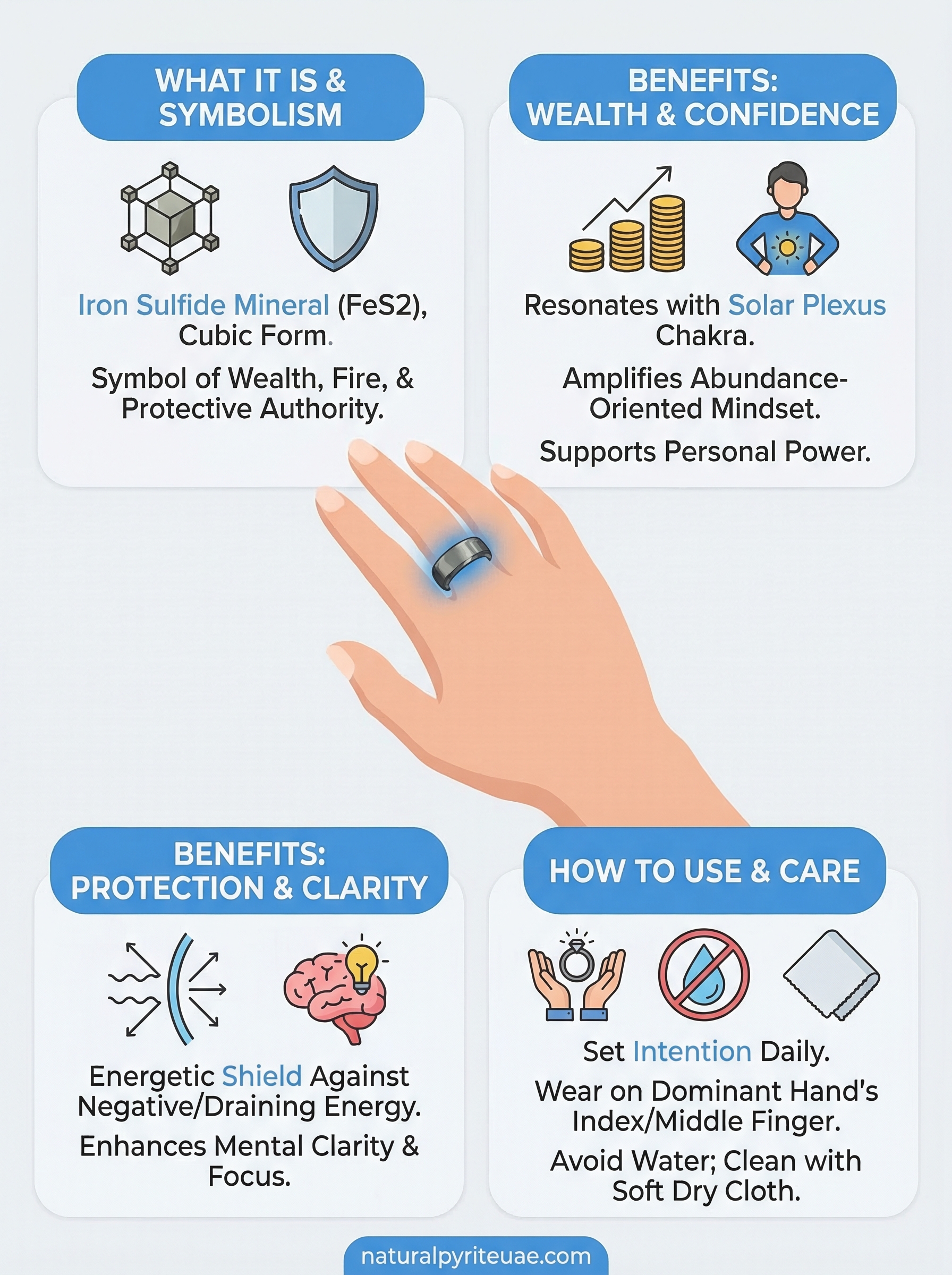 pyrite ring benefits infographic
