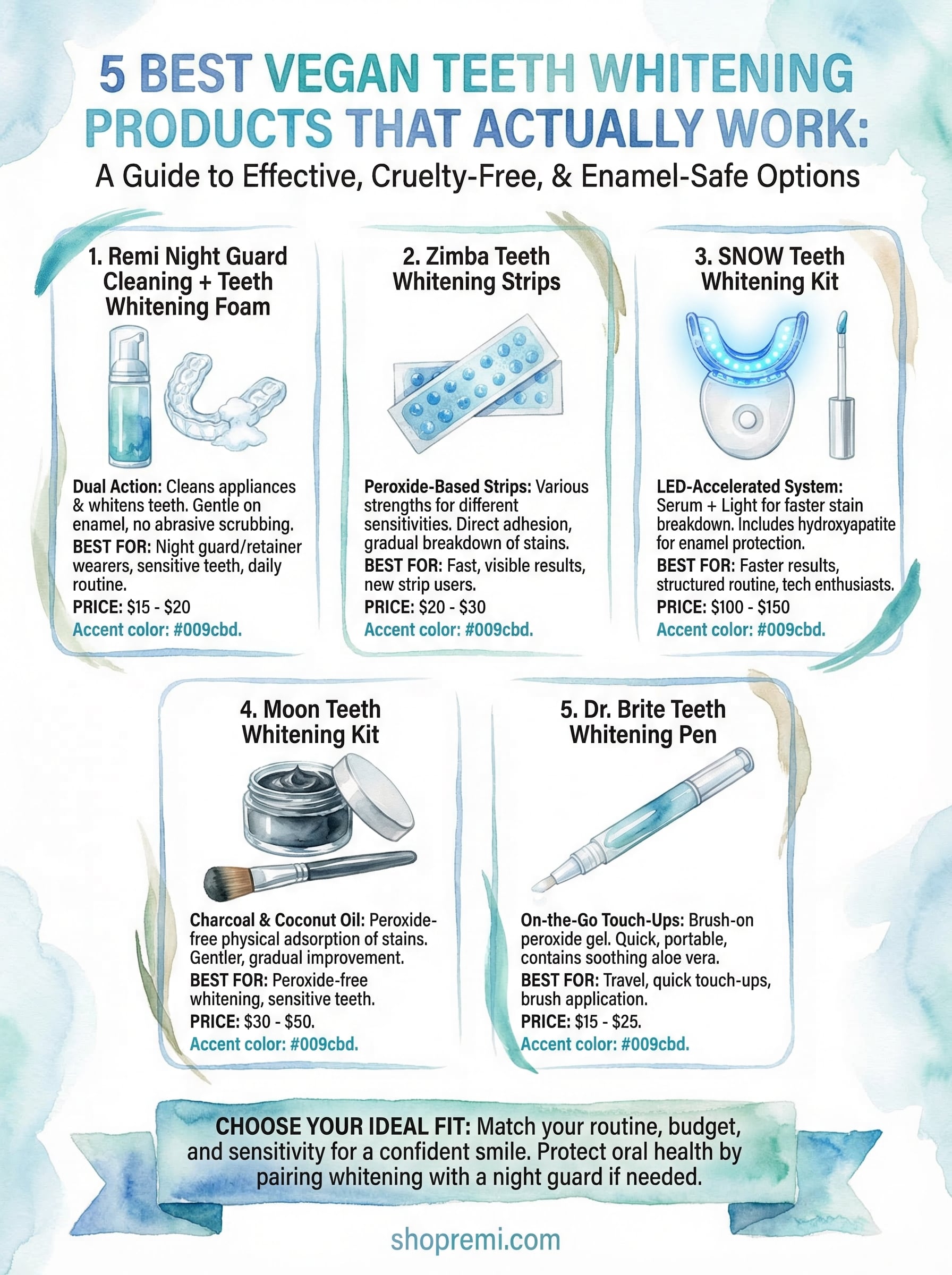 vegan teeth whitening products infographic