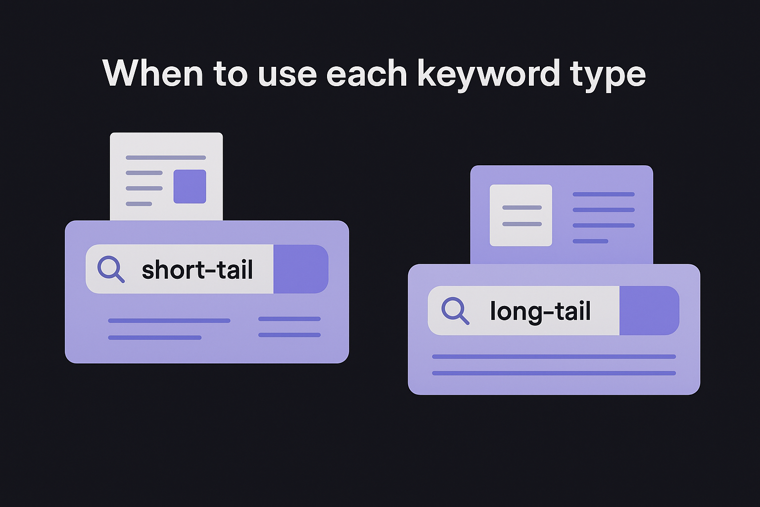 When to use each keyword type