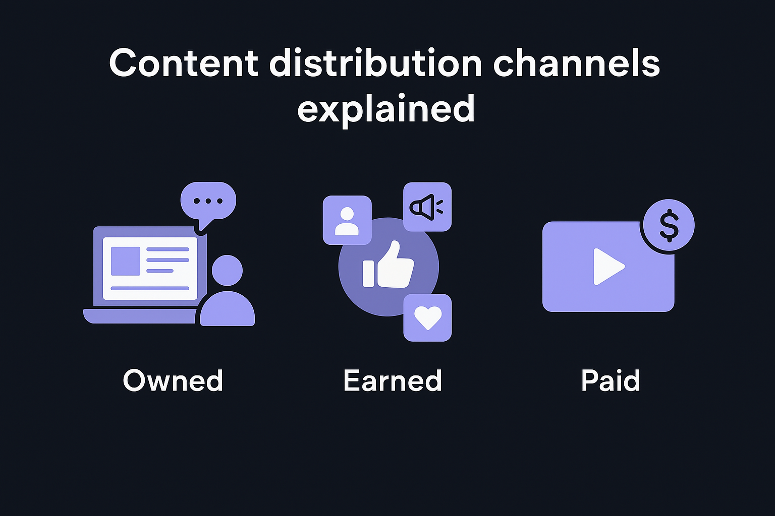 Content distribution channels explained